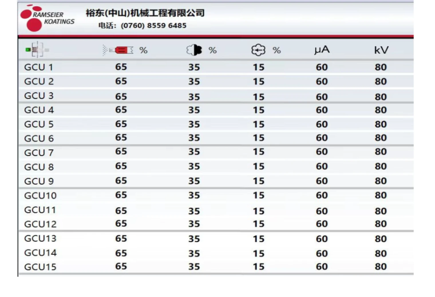 裕东机械